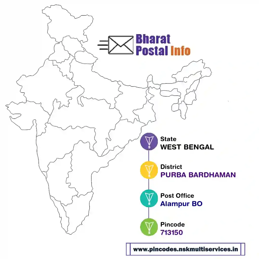 west bengal-purba bardhaman-alampur bo-713150